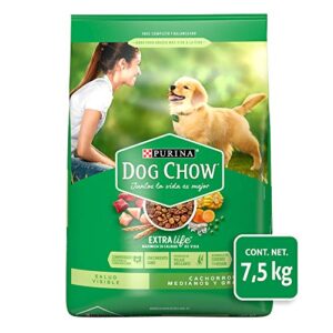 Opiniones De Purina Dog Chow Cachorro Top 5