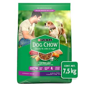 Opiniones De Croqueta Dog Chow Disponible En Linea Para Comprar