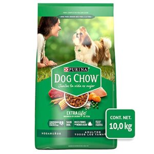 Recopilacion De Dog Chow 15 Kg Los 10 Mejores