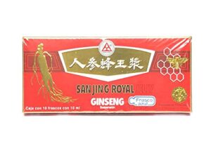 Opiniones Y Reviews De Sanjing Royal Jelly Comprados En Linea