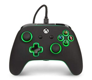 Lista De Control Xbox One 8211 5 Favoritos